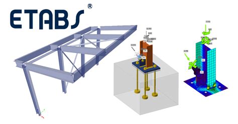 ETABS BIM link for steel connection design (AISC).